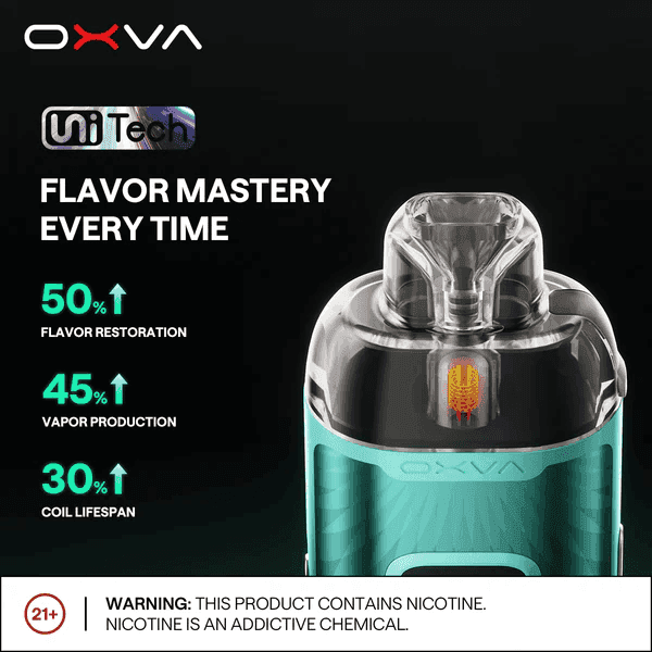 OXVA VPRIME 至尊雙模式電子煙大/小煙主機空倉煙彈官網:圖片 6