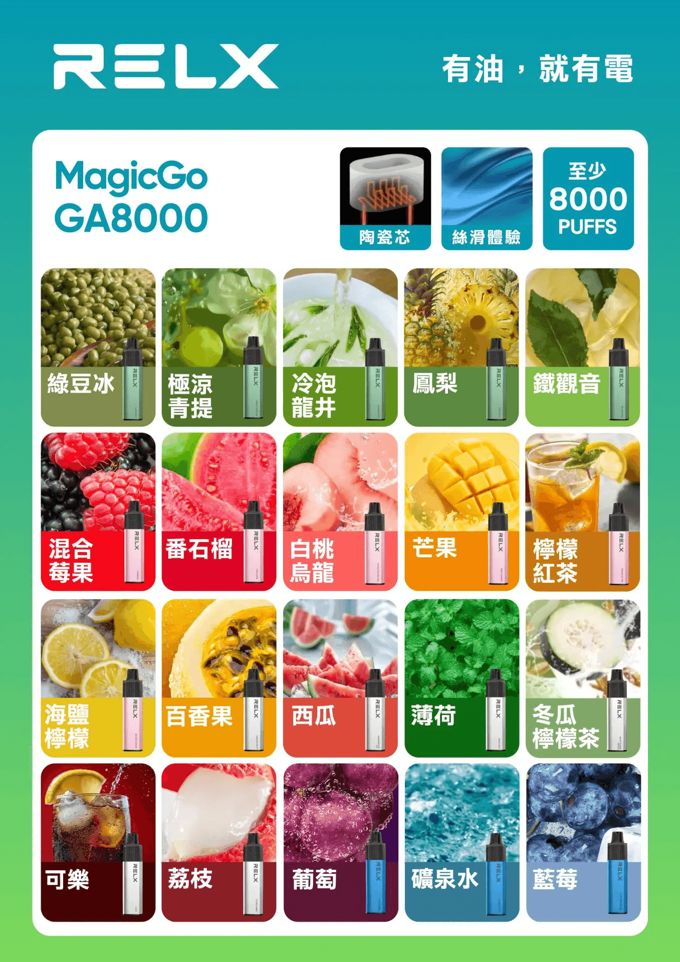 悅刻RELX GA8000拋棄式電子煙8000口一次性大容量陶瓷霧化芯:圖片 2